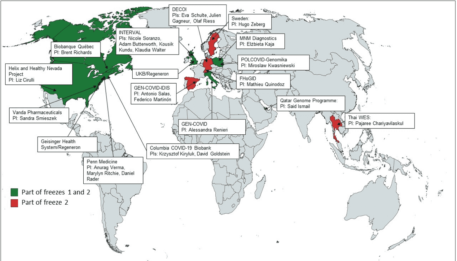 Figure 1: Map of projects and project leaders taking part in Whole Genome Sequencing/ Whole Exome Sequencing Working Group Data Freeze 2 (as of March 7, 2021)
