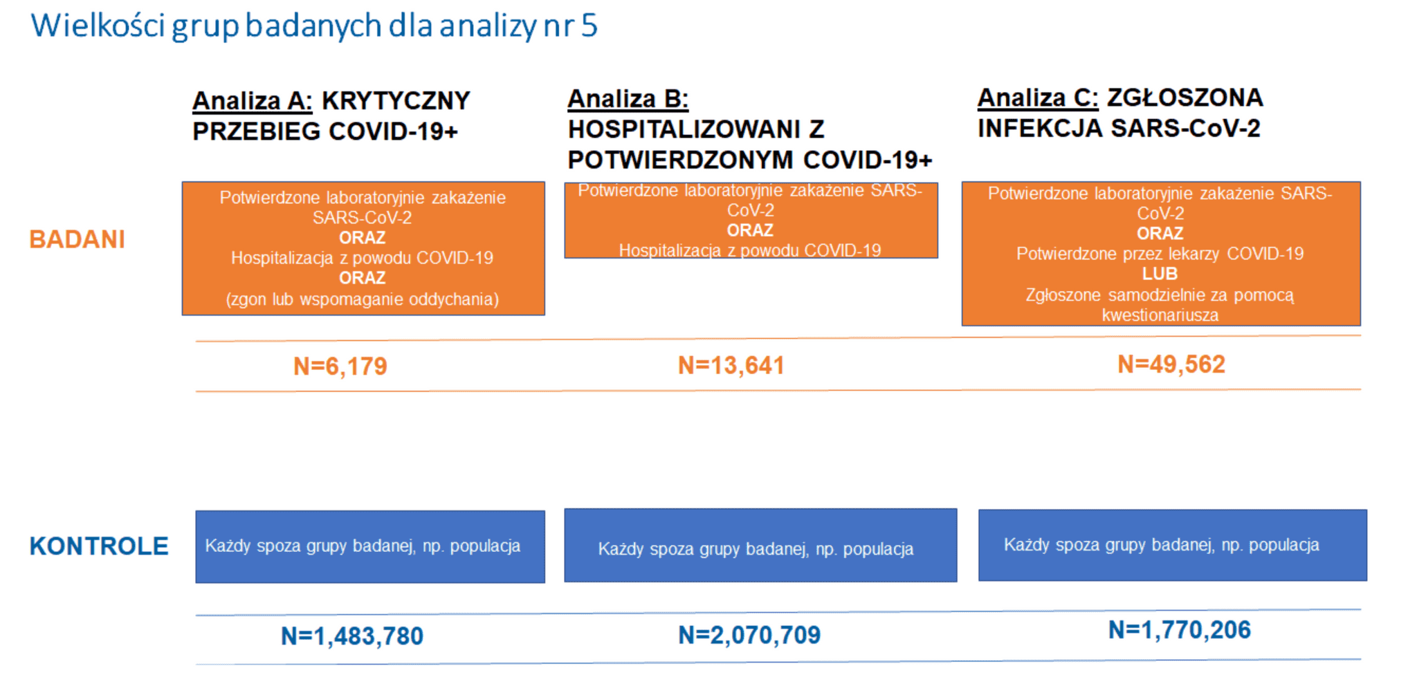 polish blog3 fig2